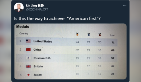 WaPo & NYT mocked by Chinese officials for putting US at top of Olympics medal table, despite China winning more gold